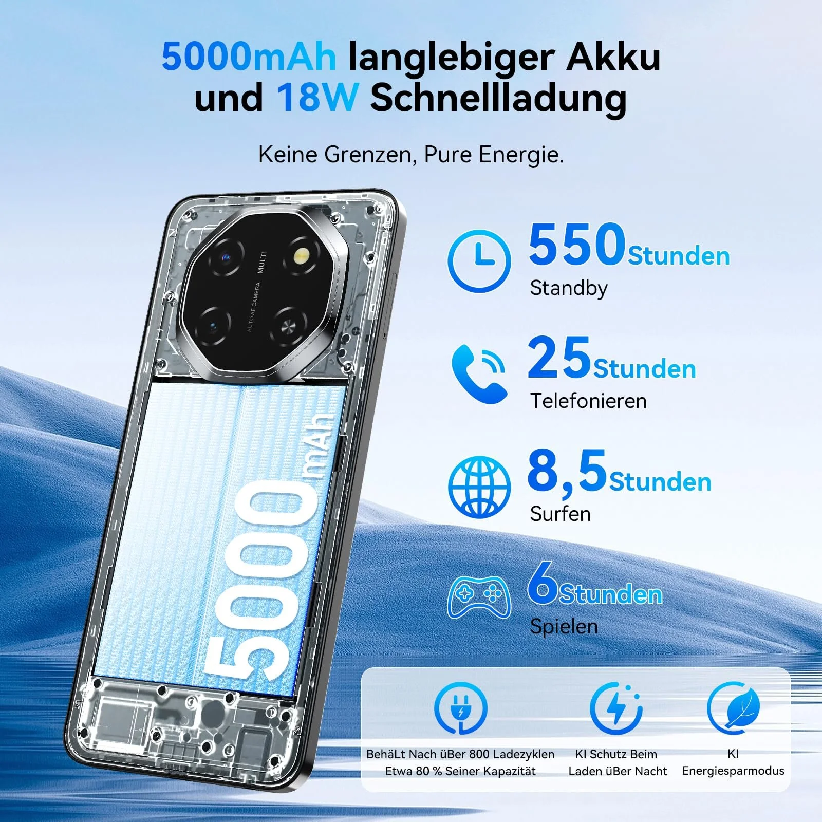 Смартфон Blackview Shark 6 AI 5G 12/128GB 6.88" 120Hz 5000mAh 18W 16MP 8MP NFC, фото №5 Смартфон Blackview Shark 6 AI 5G 12/128GB 6.88" 120Hz 5000mAh 18W 16MP 8MP NFC, фото №5