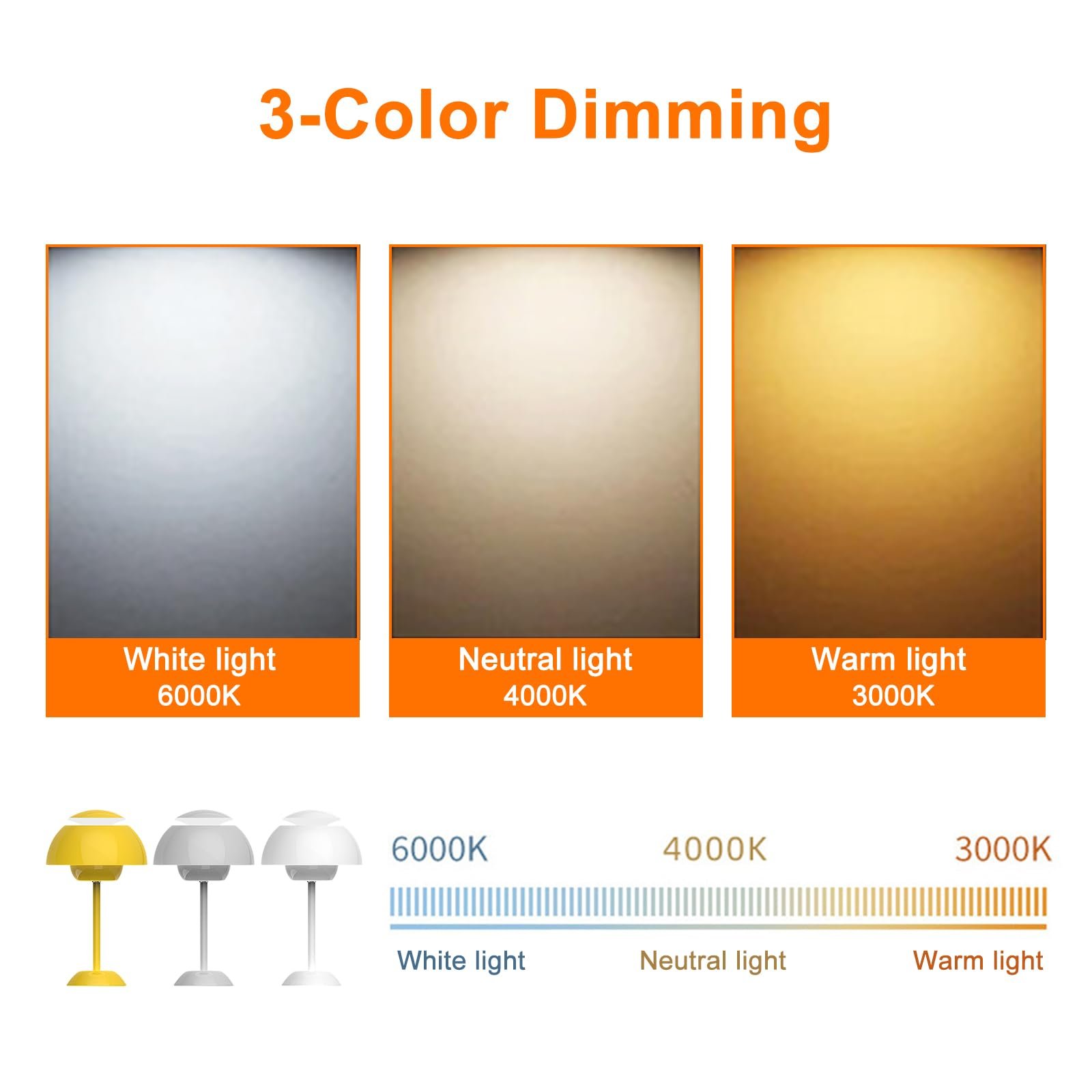 Настільна лампа LUPATDY Mushroom LED акумуляторна Touch 3 рівні яскравості Золотисто-жовта, фото №3