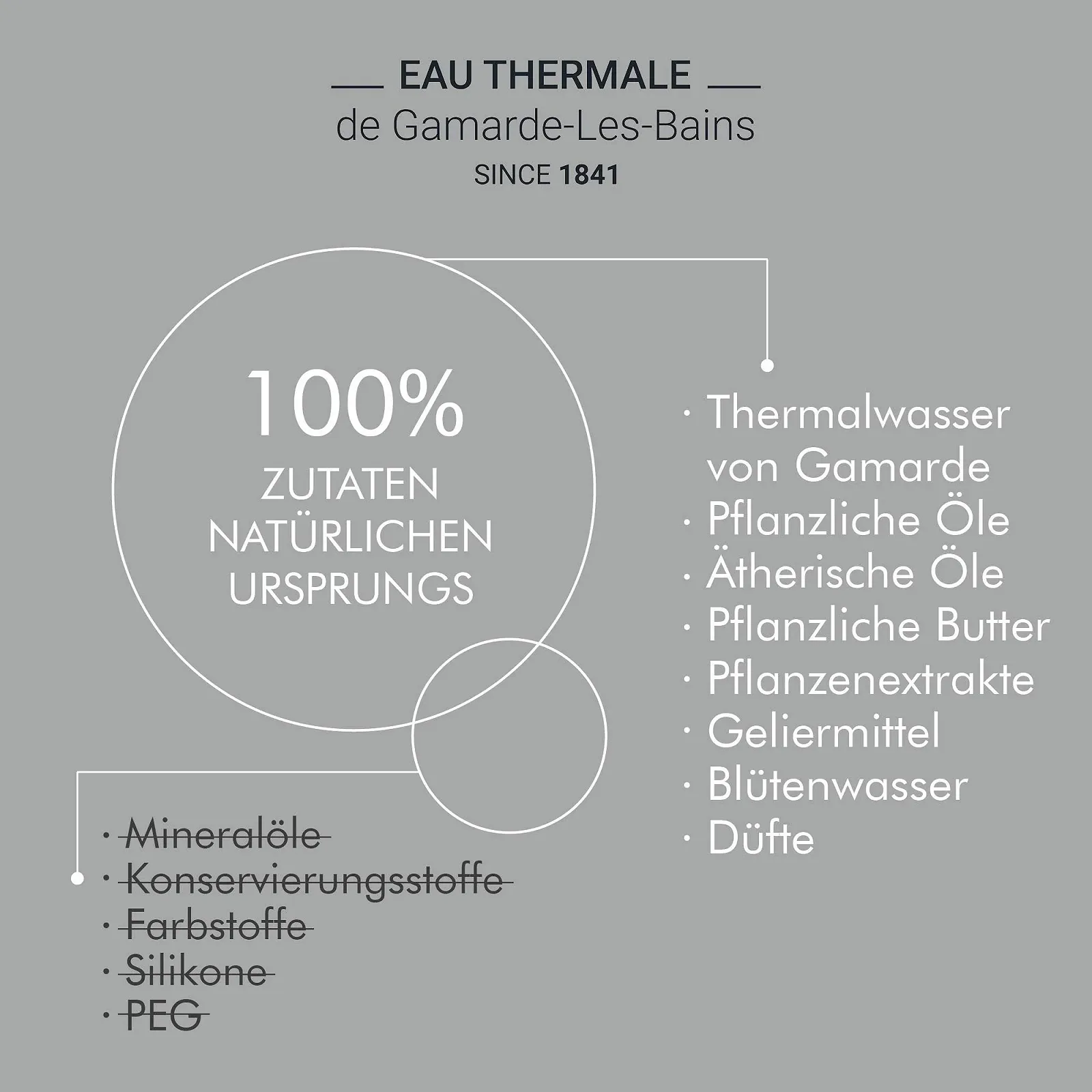 Маска Gamarde Organic Cosmetics Органічна для Зрілої Шкіри з Ефектом Омолодження та Формулою Проти Втоми 40 мл, фото №3