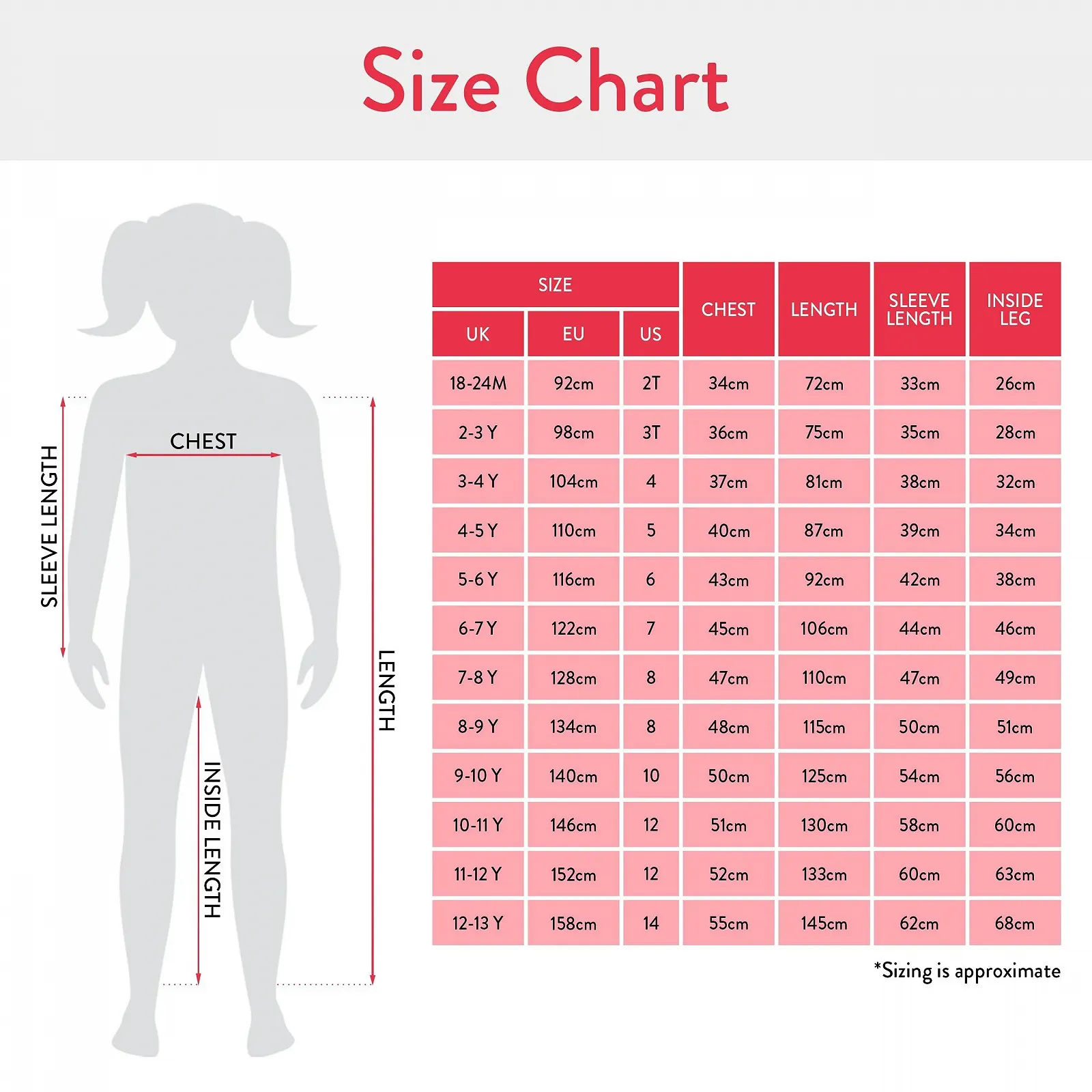 Комбінезон Disney Stitch Lilo and Stitch Піжама для дівчат, фото №3 Комбінезон Disney Stitch Lilo and Stitch Піжама для дівчат, фото №3