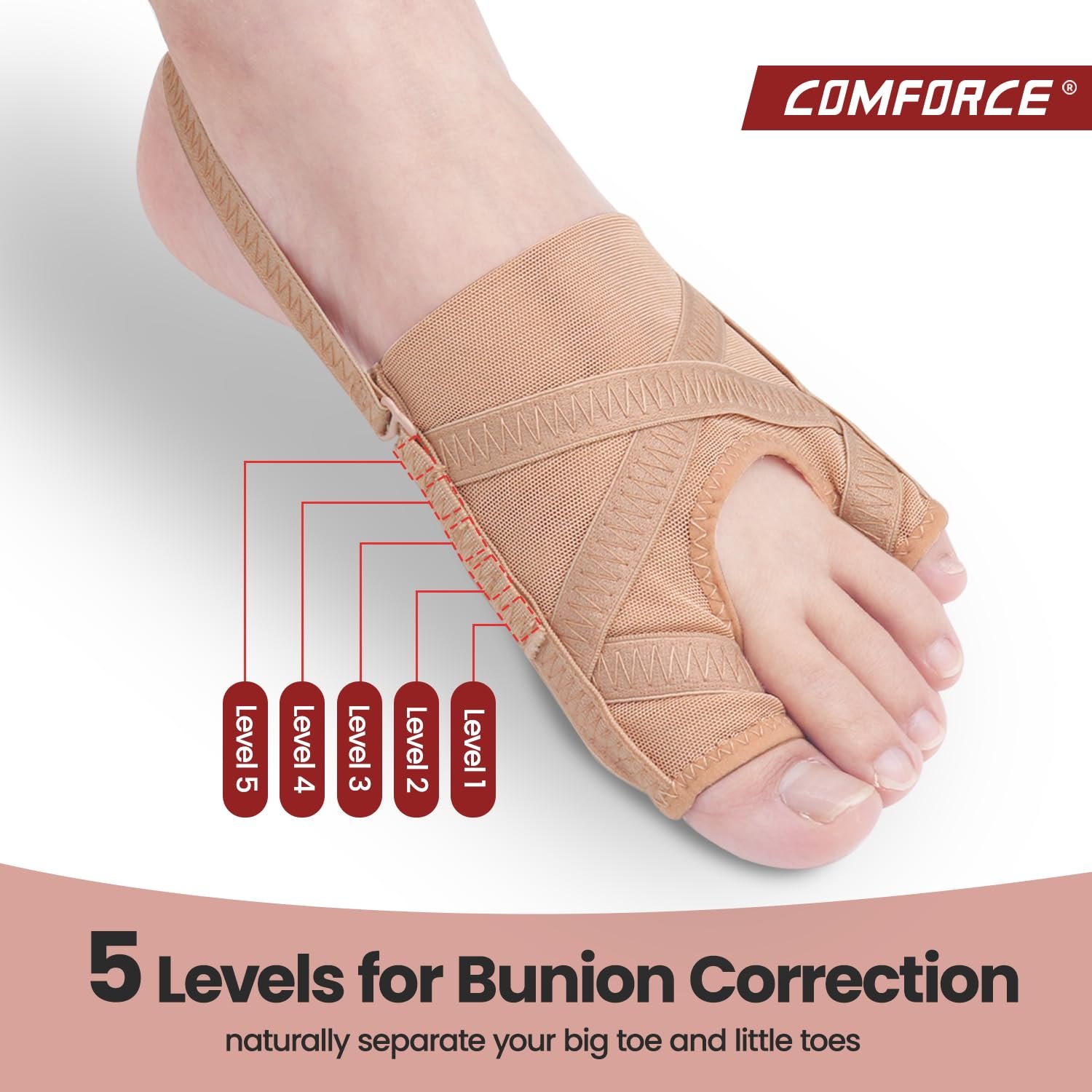 Коректор великого пальця стопи COMFORCE, 1 пара, для денного та нічного використання, фото №3