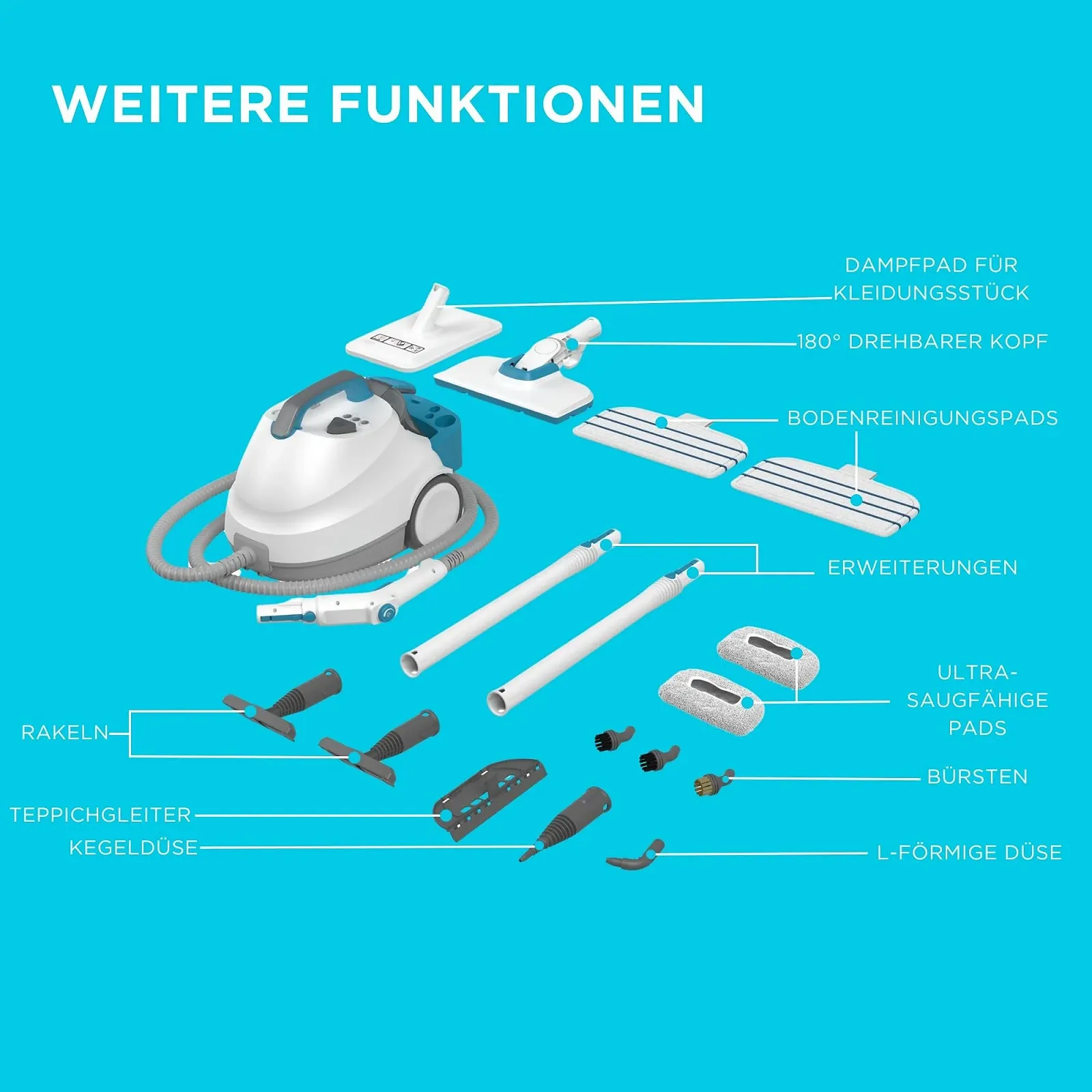 Пароочисник BLACK+DECKER Steam Ultra BHSMP2314 2300 Вт 4 бар 1,2 л 14 аксесуарів, фото №10