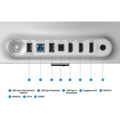 Монитор Samsung LS27FG812SIXUA, фото №12 Монитор Samsung LS27FG812SIXUA, фото №12