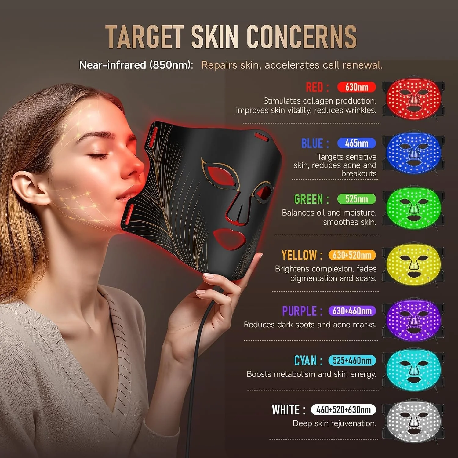 LED Маска Yaskyly для обличчя зі світловою терапією червоним світлом, LED маска для обличчя, фото №2