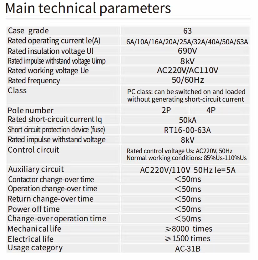 Автомат введення резерву GEYA G2R-63 2P 63A 220V АВР перемикач, фото №10