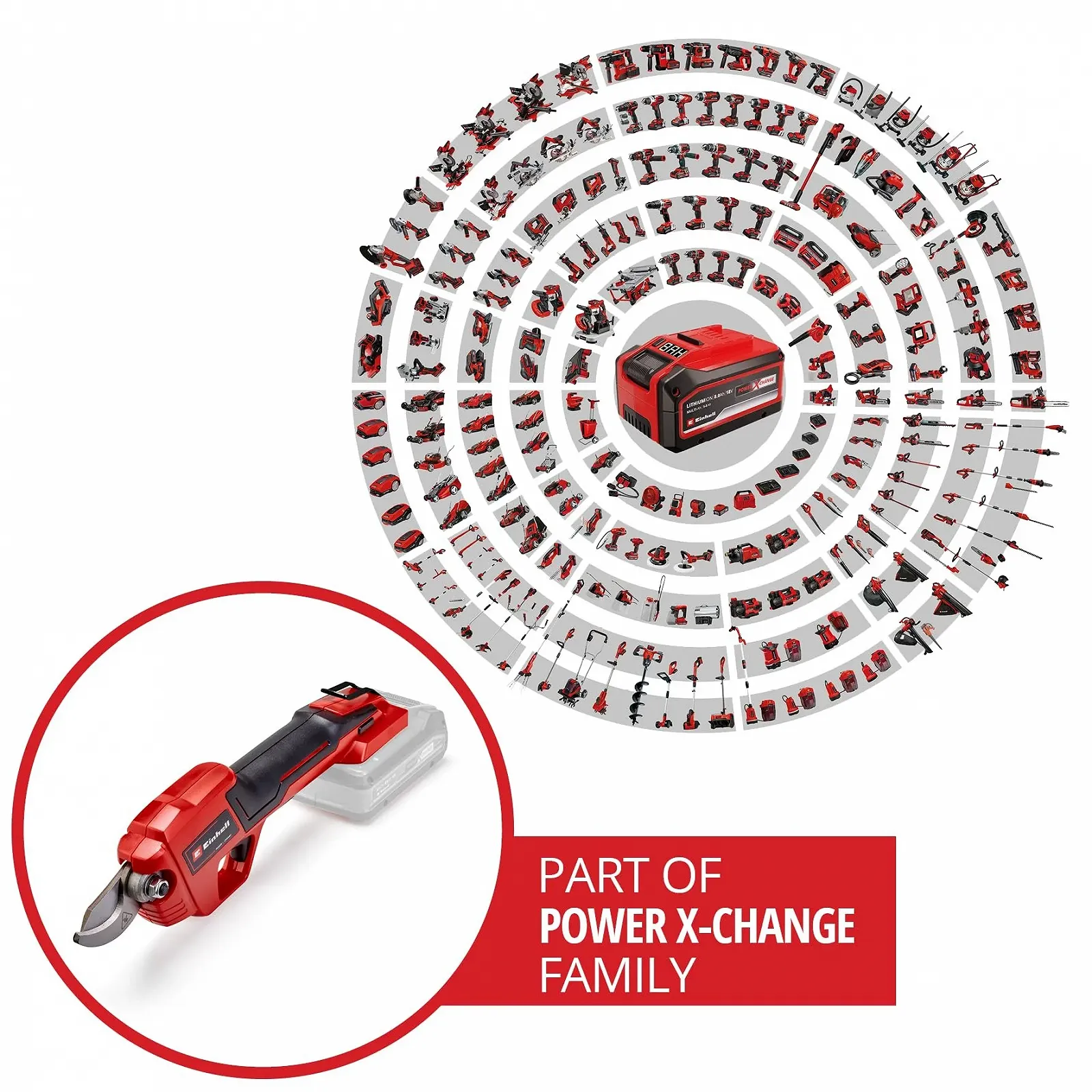 Садові ножиці акумуляторні Einhell Power X-Change GE-LS 18 Li-Solo, 18 V Li-Ion, до 28 мм товщина гілок, фото №2