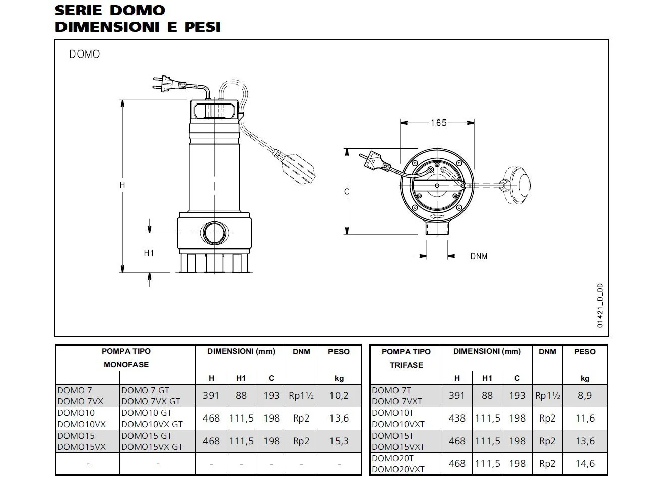 Погружной насос LOWARA Domo 7 0.75HP 0.55kW 107670010, фото №2