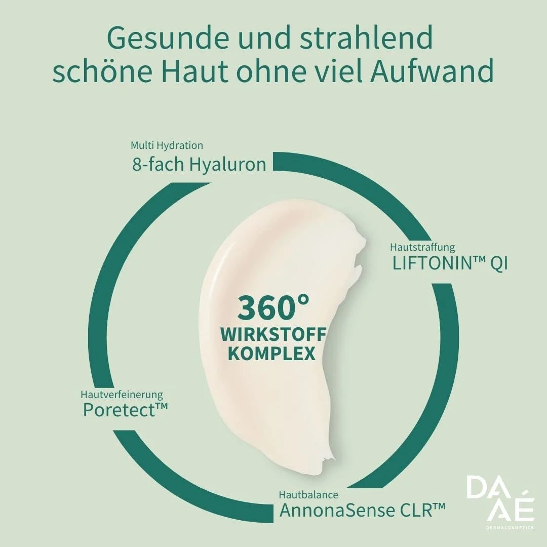 Захисний денний крем DAAÉ SPF 30 проти передчасного старіння шкіри, фото №2