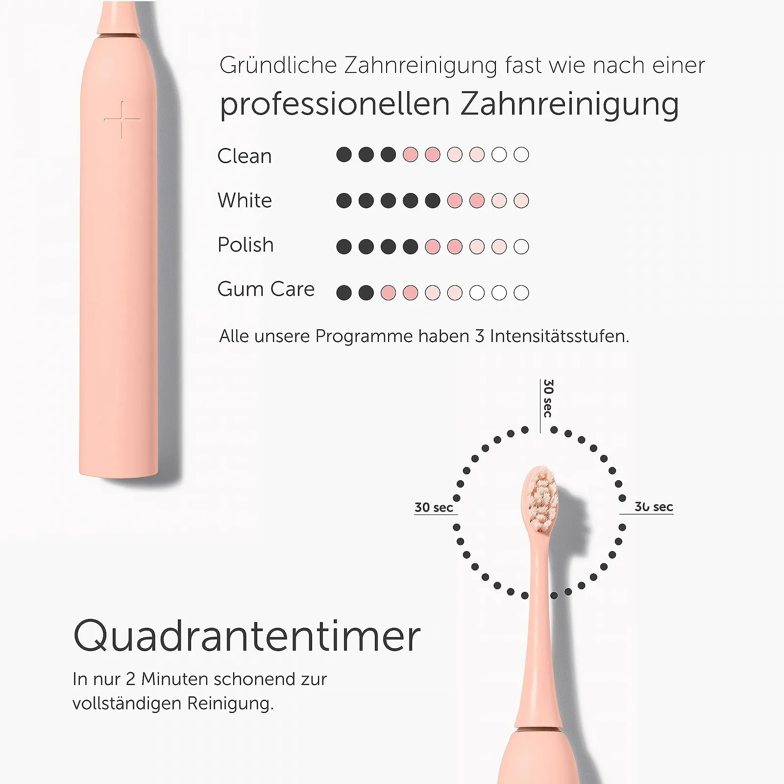 Электрическая звуковая зубная щетка Wondersmile Sonic Toothbrush Twin Pack PRO 4 программы Atomic Rose/Ultimate Black, фото №3