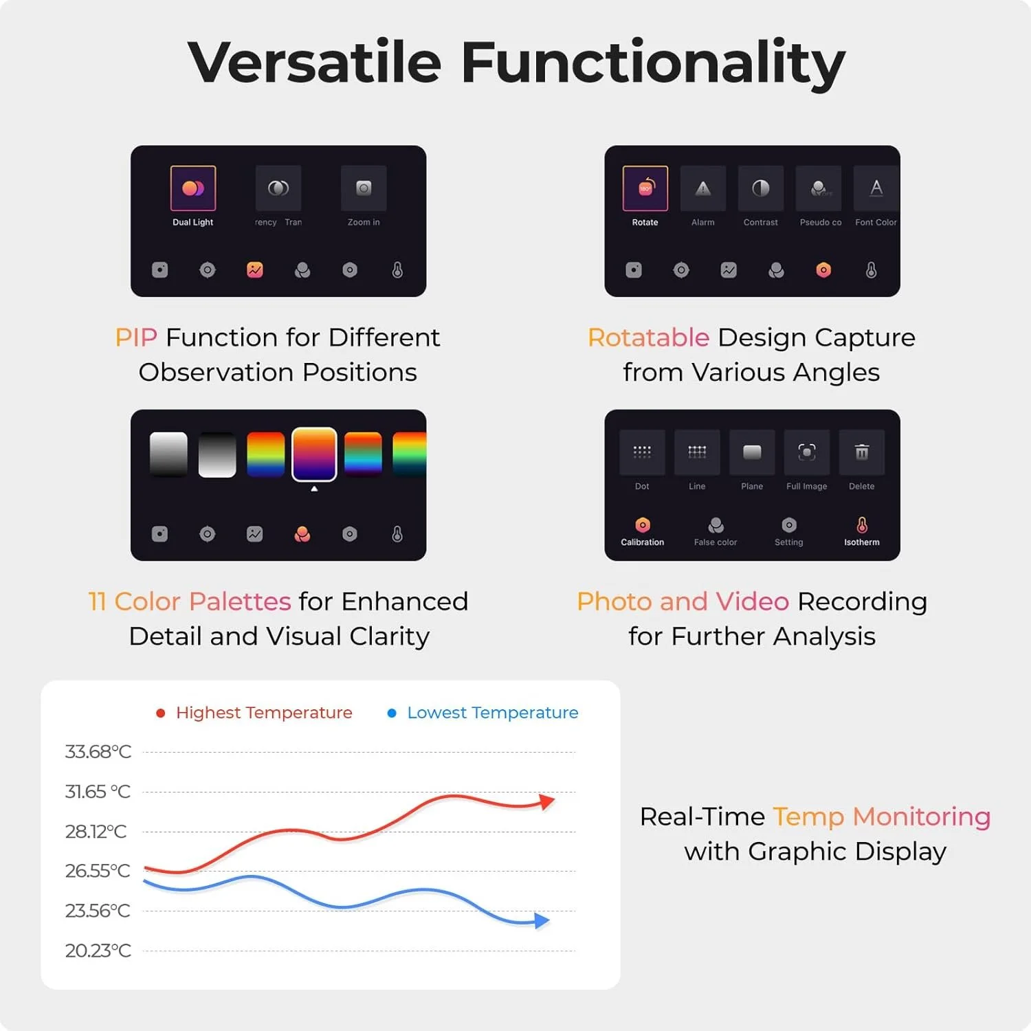 Тепловізійна камера TOPDON TC002C 256 x 192 40mk 25Hz Сірий, фото №7