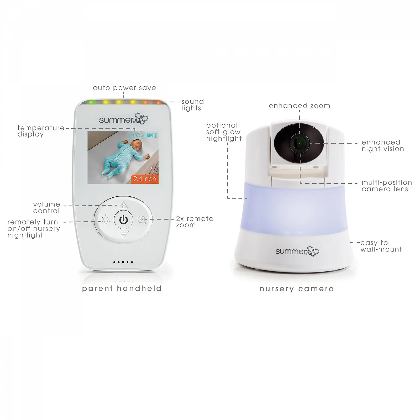 Цифрова відеоняня Summer Infant Sure Sight 2.0 2.4 дюйма LCD Night Vision Temperature Display, фото №2