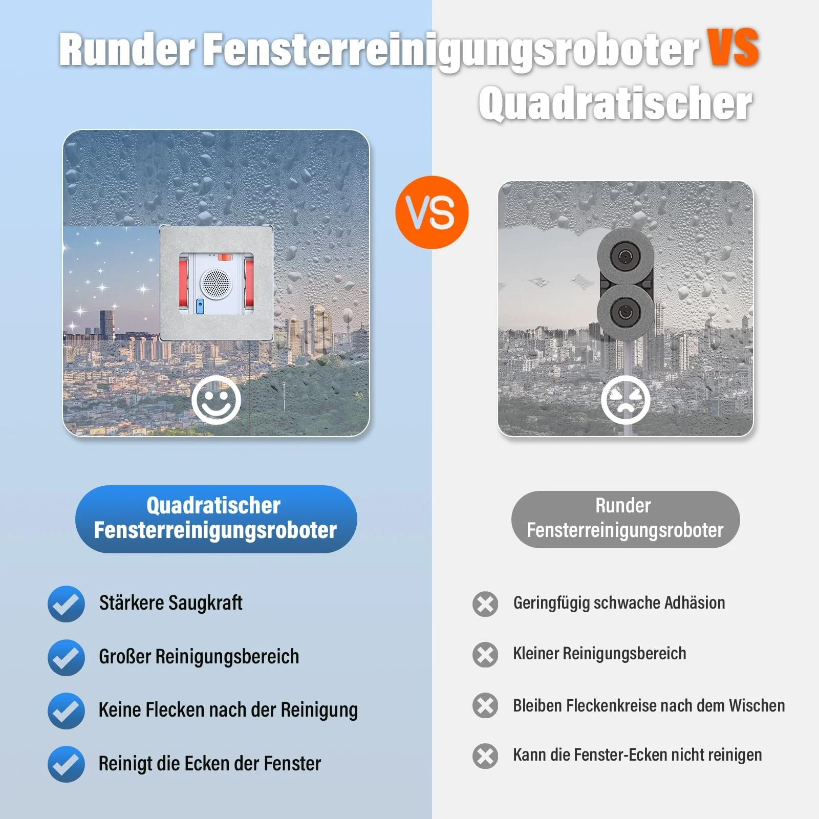 Робот для миття вікон Ehomfory з дистанційним керуванням, 6000 PA, автоматичне розпилення води з баком 100 мл, фото №8 Робот для миття вікон Ehomfory з дистанційним керуванням, 6000 PA, автоматичне розпилення води з баком 100 мл, фото №8