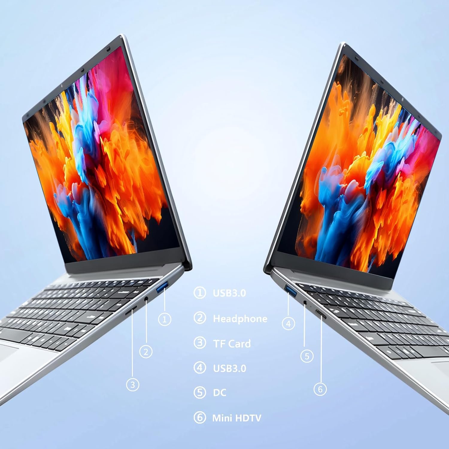 Ноутбук 14.1" FUNYET DuetBook Intel Celeron N5095 RAM 16GB SSD 1TB Windows 11, фото №5
