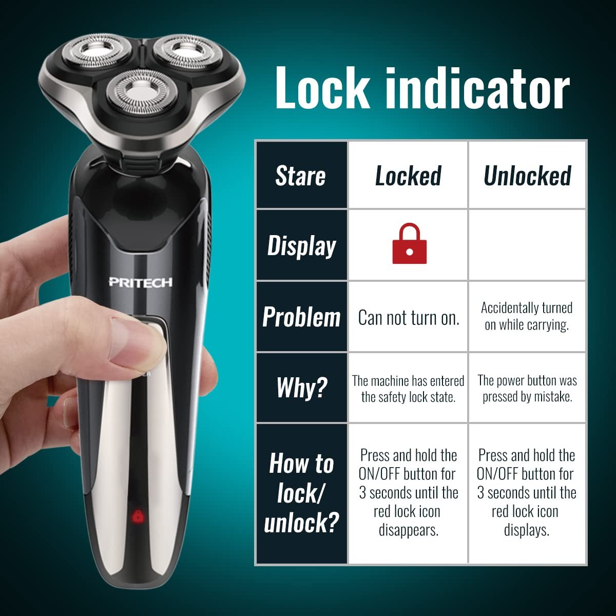 Електробритва PRITECH PRITECH 3-в-1 IPX7 роторна чорна, фото №6 Електробритва PRITECH PRITECH 3-в-1 IPX7 роторна чорна, фото №6