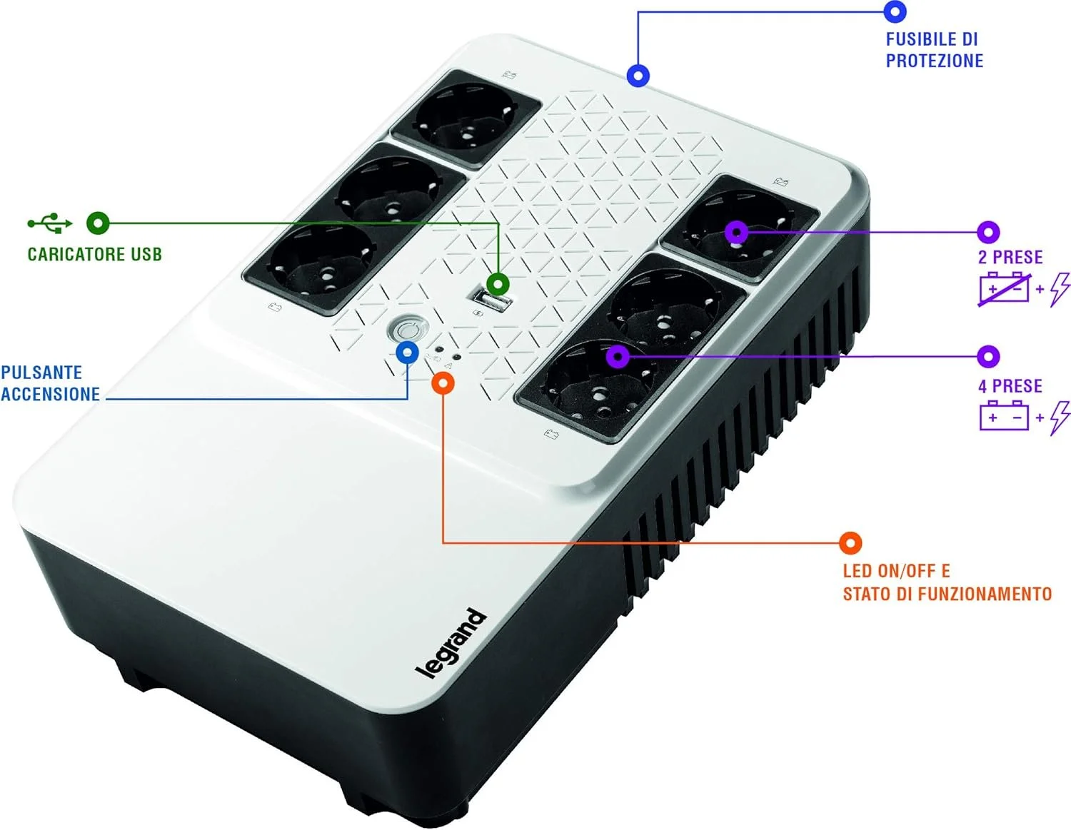 Источник бесперебойного питания Legrand Keor Multiplug 800 ВА / 480 Вт / 6 выходов на 230 В / зарядное устройство USB / Белый, фото №3