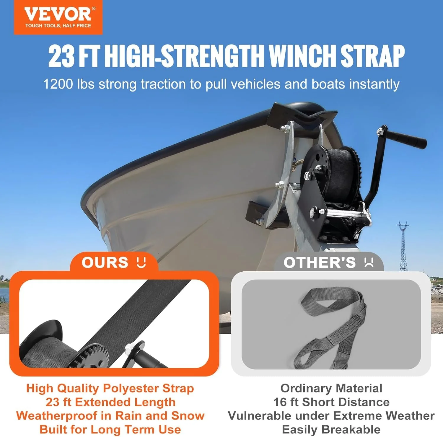 Ручная лебедка VEVOR KW1200 / Для прицепа лодки / Черная, фото №2