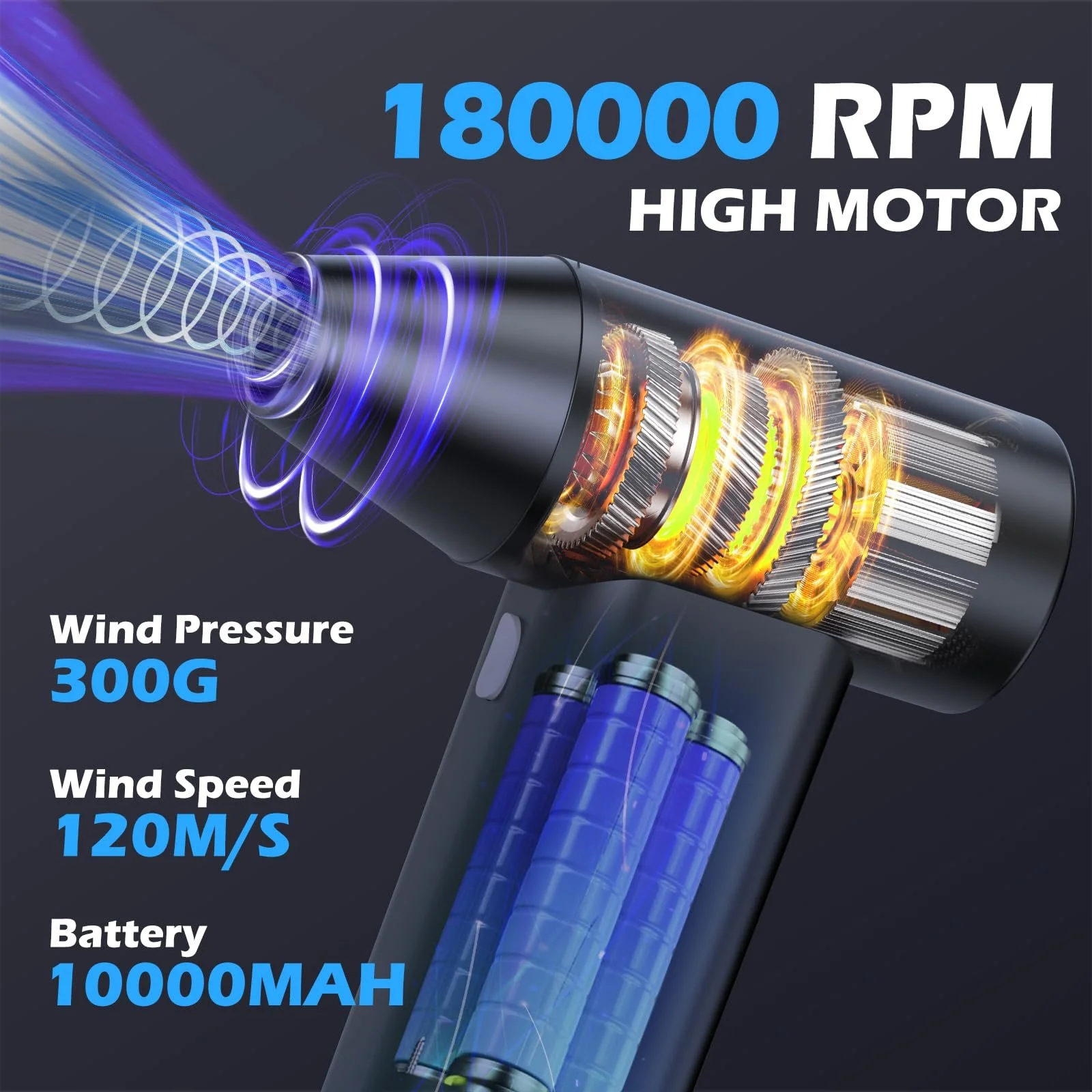 Електричний очищувач повітря 130000 RPM 3 швидкості Adjustable, фото №2
