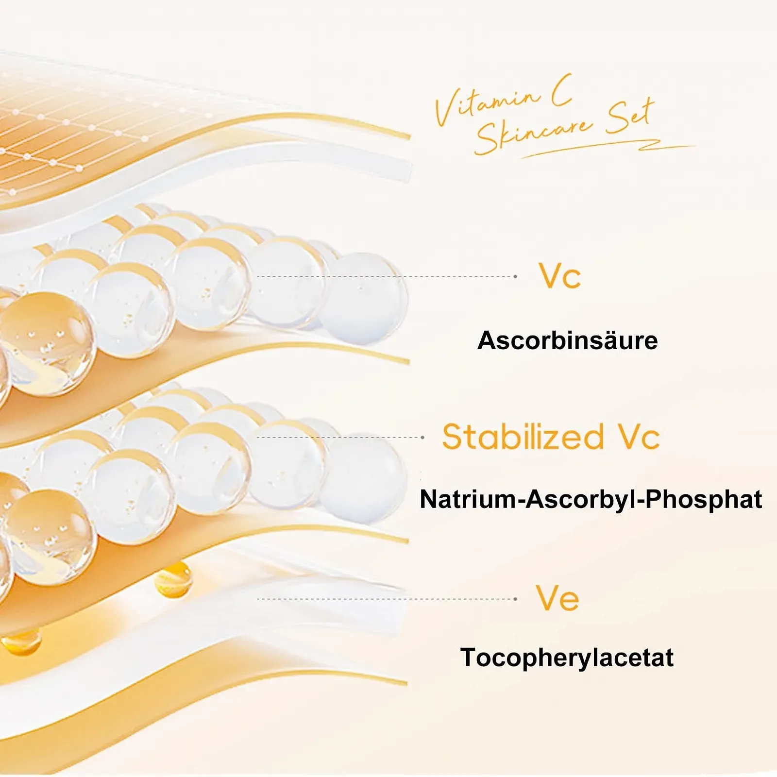Набір для догляду за шкірою Anti-Ageing для жінок, Очищуючий засіб Тонер Крем для очей Сироватка Крем Сонцезахисний крем, фото №3