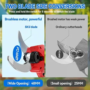 Секатор електричний Gotrain 40 мм акумуляторний з безщітковим двигуном та акумулятором 2000 мА synthetic.ua - Фото 1