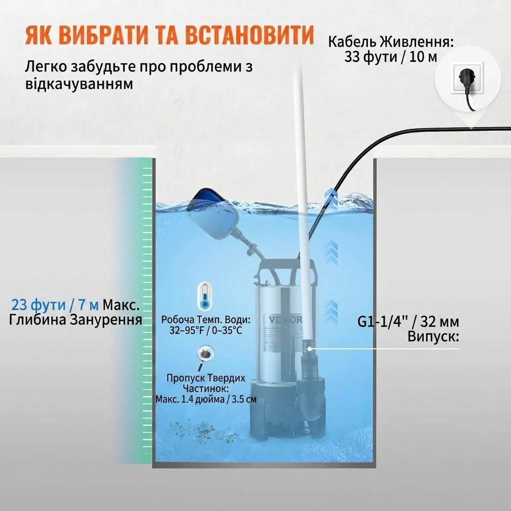 Насос для перекачки чистої та брудної води VEVOR QSB-2JH-1100B96 / 1100 Вт / 20000 л/год / Нержавіюча сталь / Срібний, фото №4