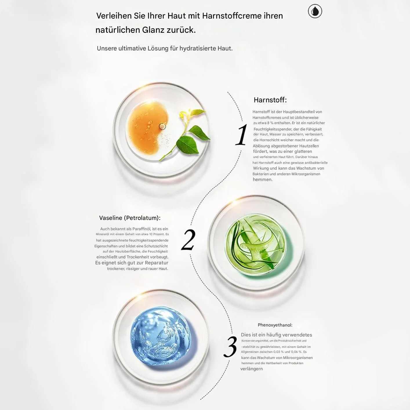 Крем для восстановления ног смягчающий бальзам увлажняющий для рук и ног 150 г, фото №5