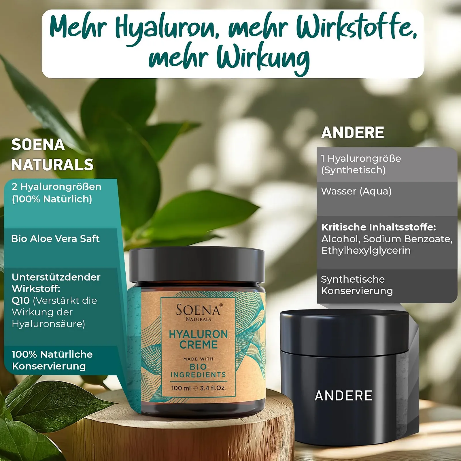 Крем для обличчя Soena Naturals Organic Hyaluronic Cream 4-Way Anti-Wrinkle денний та нічний 100 мл, фото №5