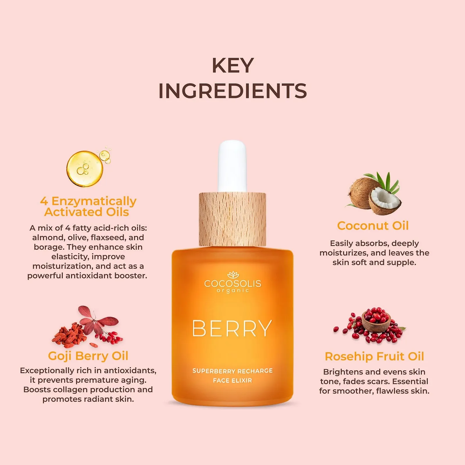 Еліксир для обличчя COCOSOLIS Berry Superberry Recharge з органічними оліями та вітаміном E, фото №4 Еліксир для обличчя COCOSOLIS Berry Superberry Recharge з органічними оліями та вітаміном E, фото №4
