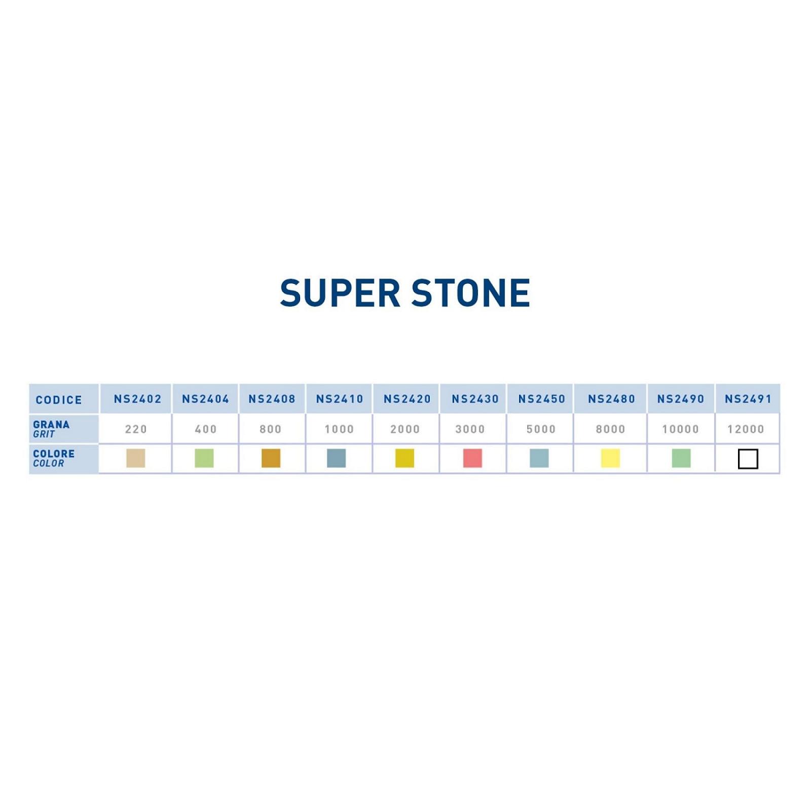 Точильный камень Sanelli Ambrogio Naniwa Super Stone #10000 профессиональный Splash & Go (Япония), фото №2