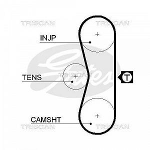 Комплект ремня ГРМ TRISCAN 8647 10027 для CITROËN synthetic.ua - Фото 1