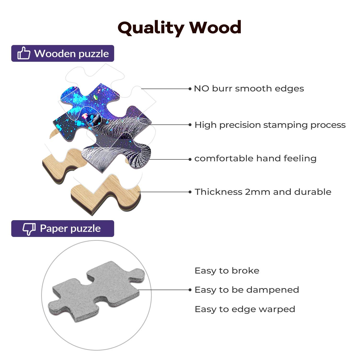 Пазл Animals Elephant Landscape 1000 деталей дерев'яний 3D, фото №3