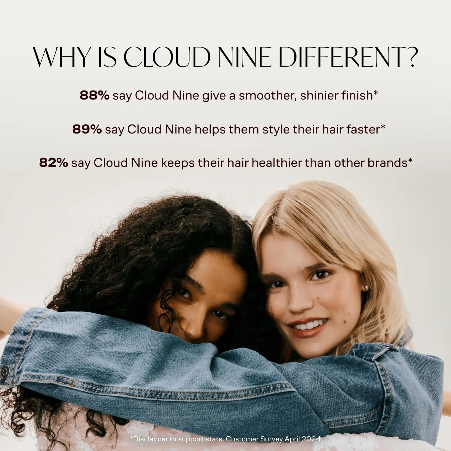 Випрямляч для волосся CLOUD NINE The Original Iron подарунковий набір керамічні пластини чорний, фото №3