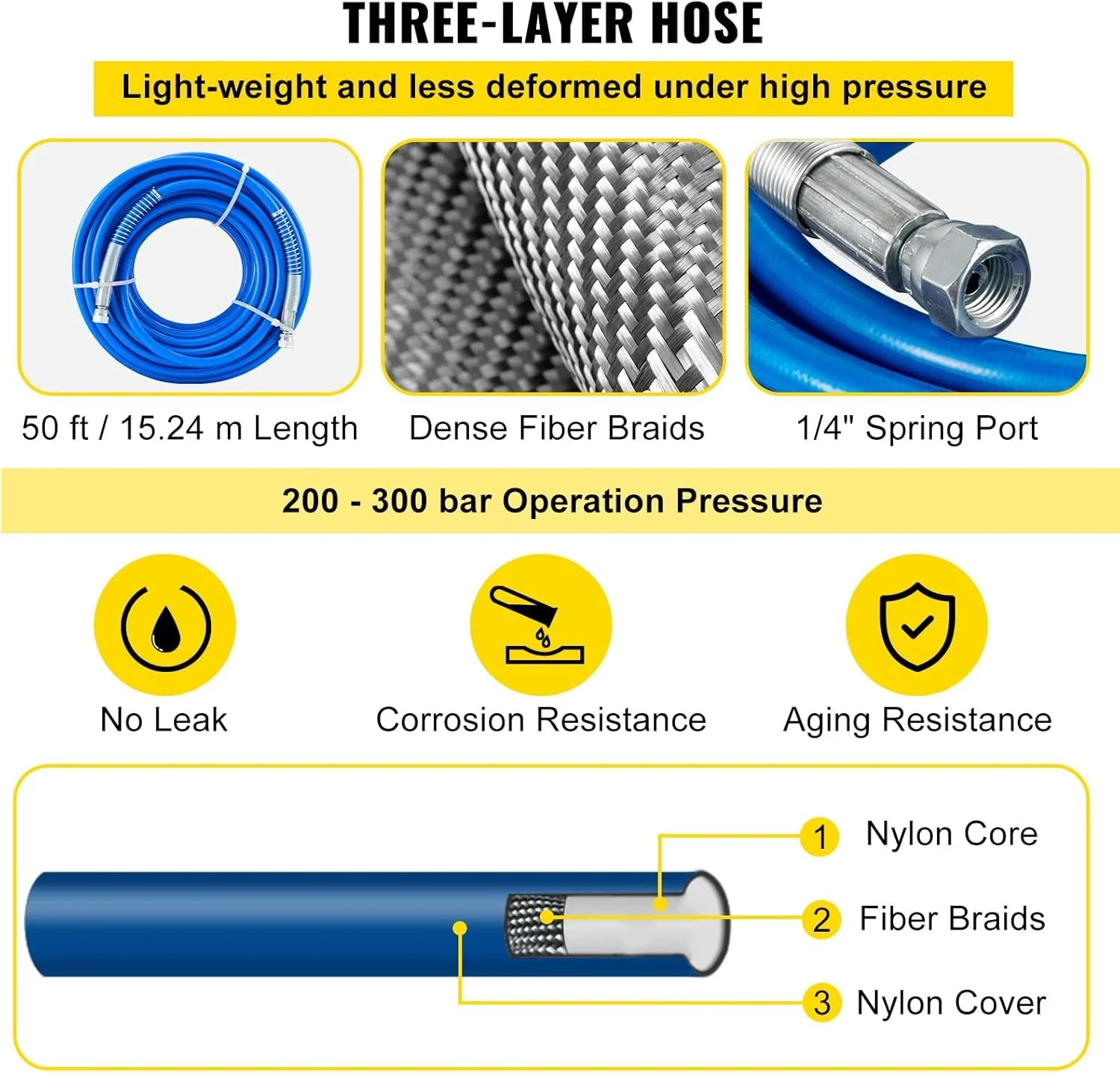 Комплект шланга для распыления краски VEVOR TAPJ818 / 15 м / Silver, фото №3 Комплект шланга для распыления краски VEVOR TAPJ818 / 15 м / Silver, фото №3