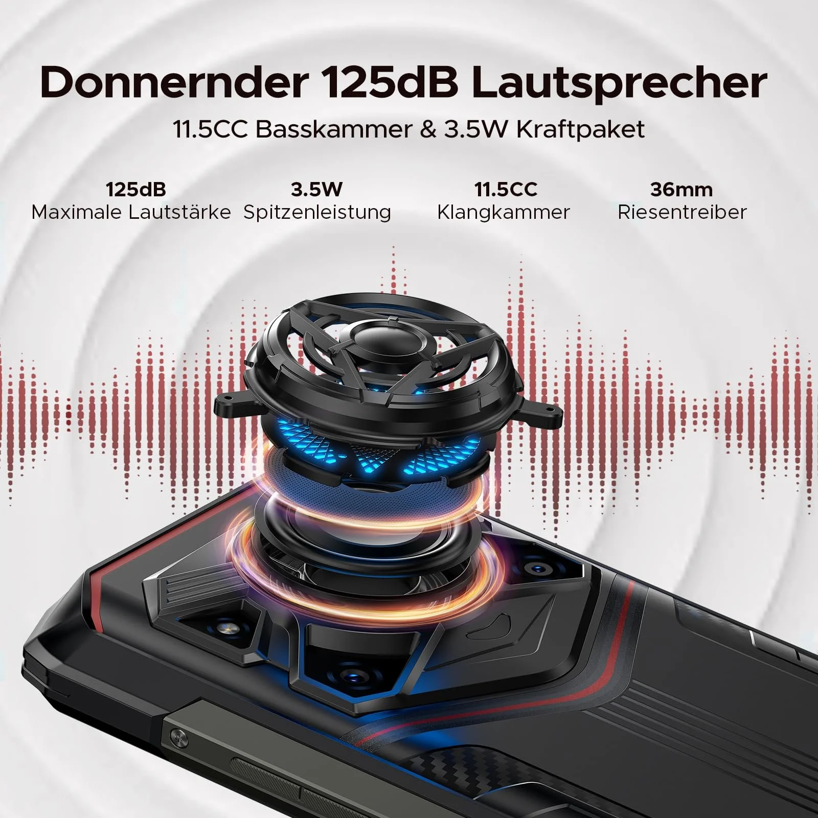 Защищенный смартфон DOOGEE Blade 20 Play Android 15 5G Dimensity 7050 10300 мАч 32 ГБ + 256 ГБ, фото №5