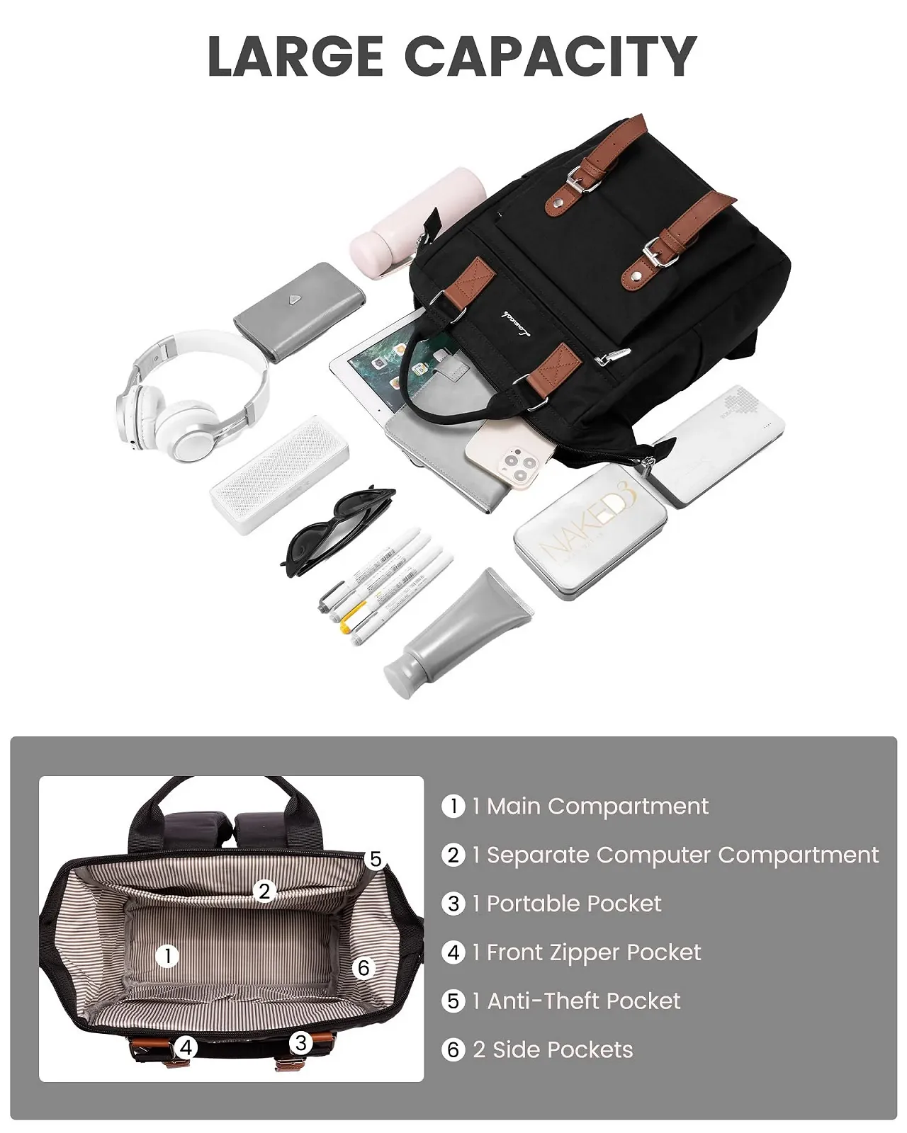 Рюкзак LOVEVOOK 2 in 1 Mini Waterproof Black, фото №3
