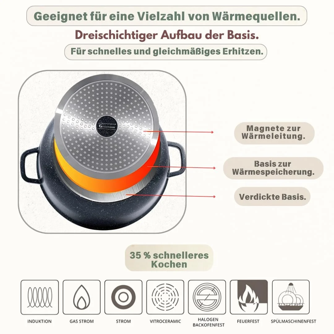 Каструля GOLDMANN 32 см з антипригарним покриттям та скляною кришкою, 9.9 л з мармуровим керамічним покриттям, фото №7 Каструля GOLDMANN 32 см з антипригарним покриттям та скляною кришкою, 9.9 л з мармуровим керамічним покриттям, фото №7