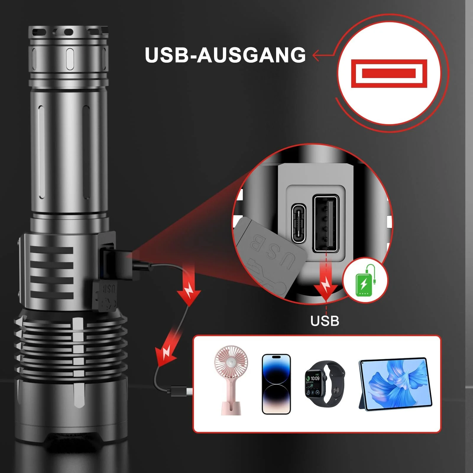 Ліхтар LED Акумуляторний 500 000 люмен, 2 перемикачі USB C, тактичний, плавне регулювання яскравості з налобним ліхтарем для надзвичайних ситуацій на відкритому повітрі, фото №8