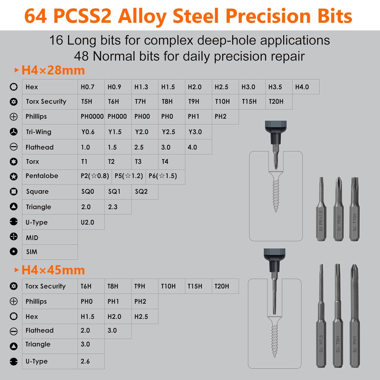 Набір електричних викруток Umelee Mini 68 в 1 з 64 бітами та 4 аксесуарами, 5 швидкостей, 4 світлодіоди, фото №4