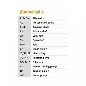 Водяний насос та комплект ременя ГРМ CONTINENTAL CTAM CT975WP2 synthetic.ua - Фото 1