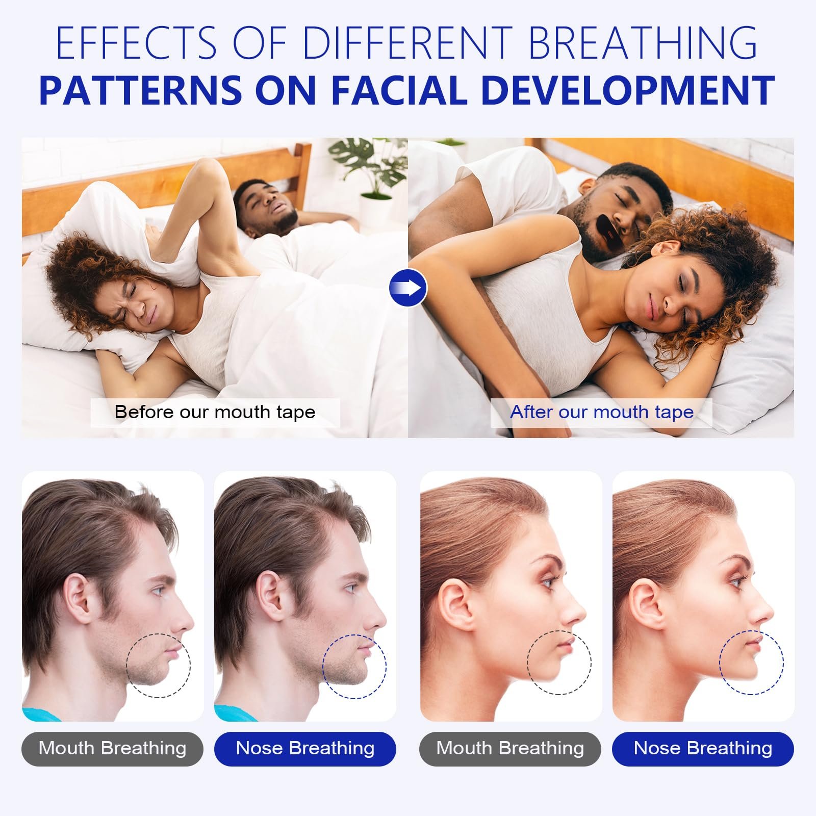 Полоса для рта, Устройство против храпа для уменьшения дыхания ртом, фото №8