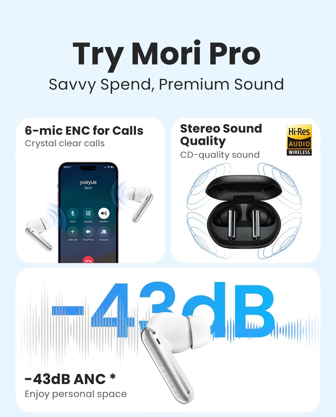 Наушники HAYLOU Mori Pro Black Hi-Res LDAC Adaptive Hybrid ANC, фото №9