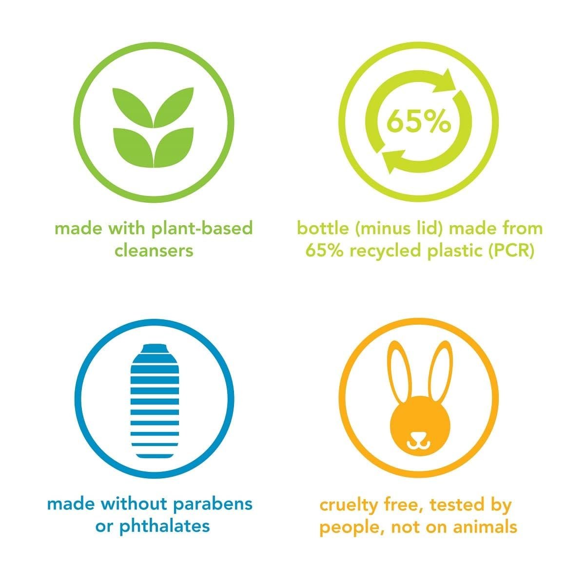 Гель для душа Method Men Juniper + Sage 18 унций, фото №6