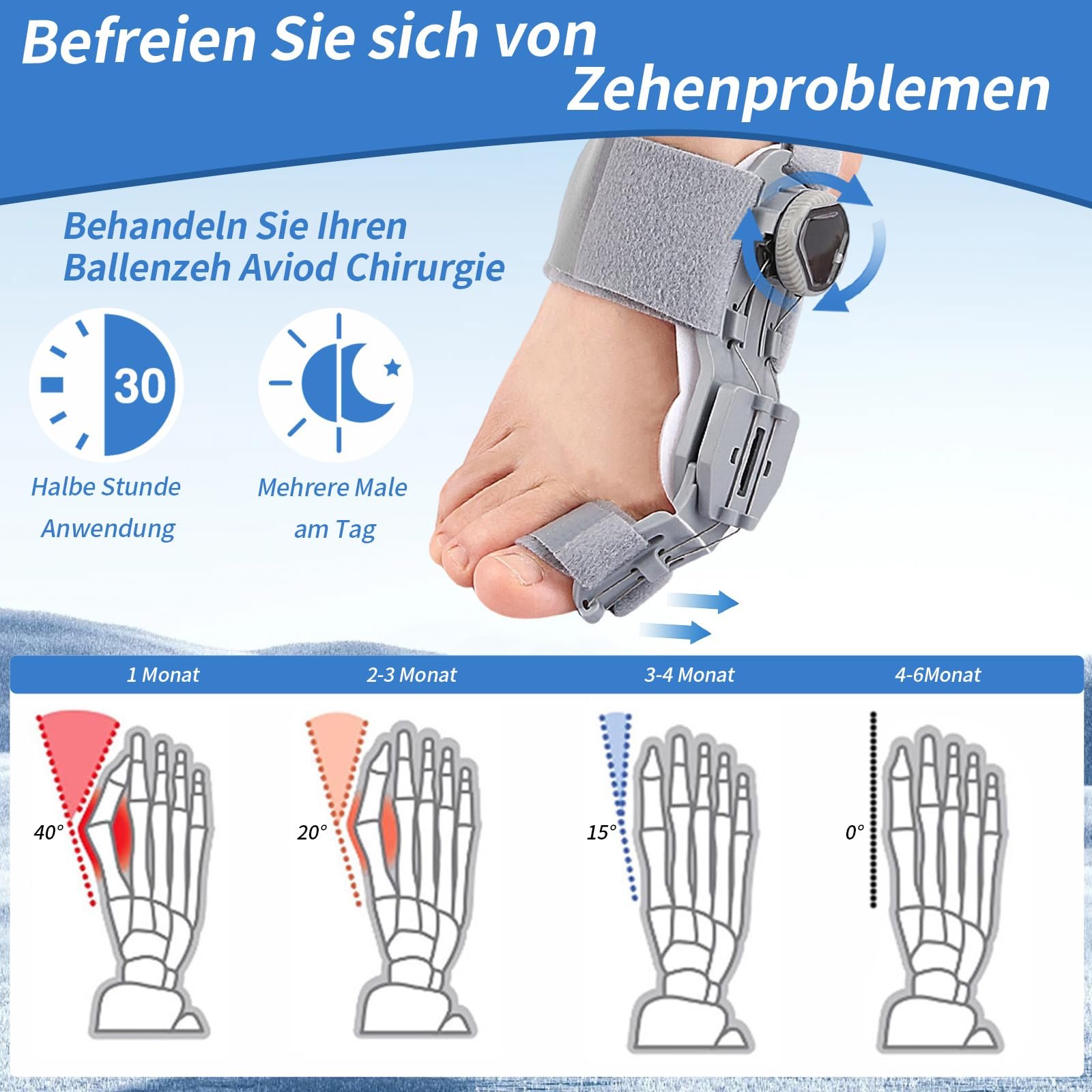 Шина для корекції Hallux Valgus, шина для Hallux Valgus, коректор великого пальця стопи, фото №4