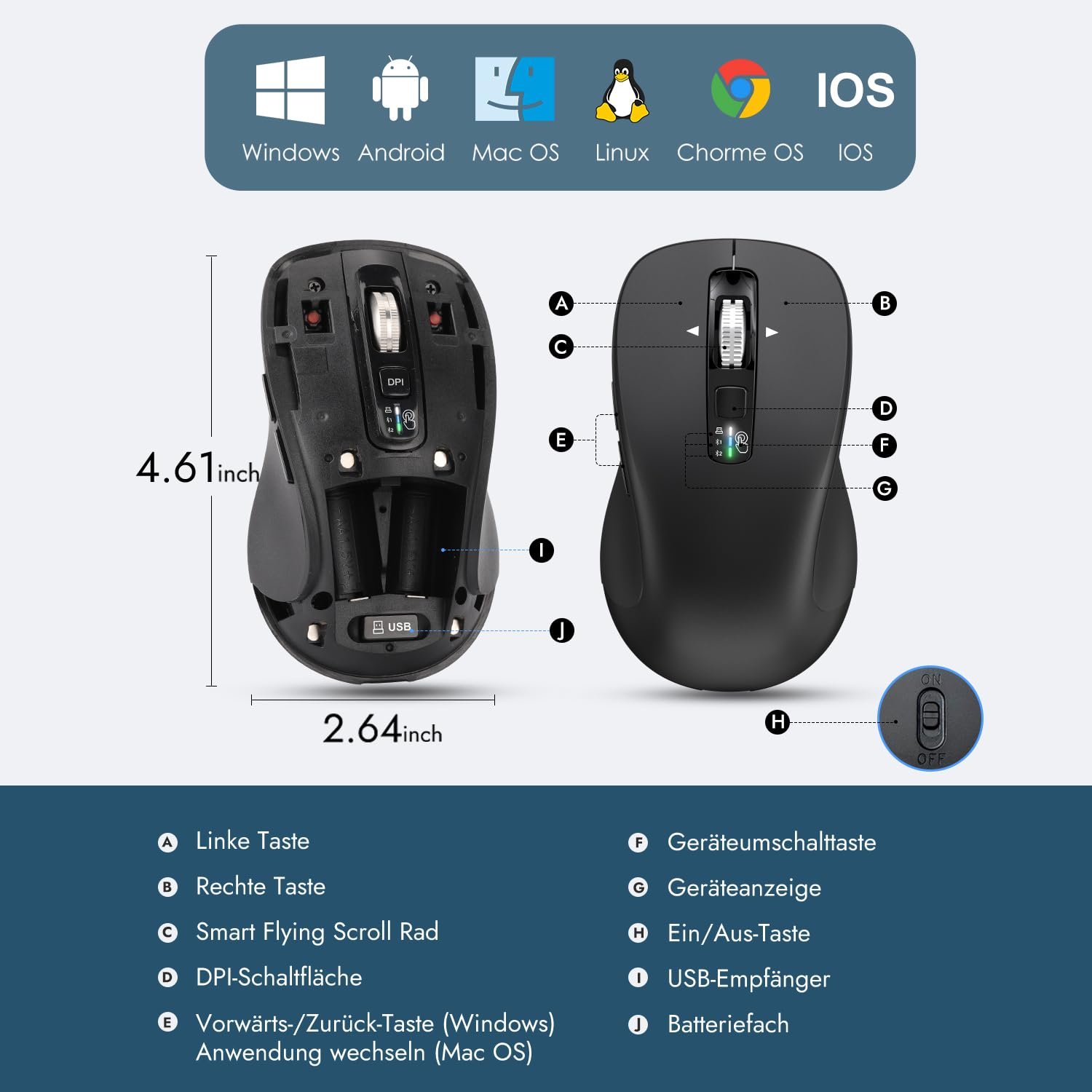 Мышь Беспроводная CITLLA Многофункциональная Bluetooth 4 регулируемых DPI Бесшумная Эргономичная Для Windows Черная, фото №9