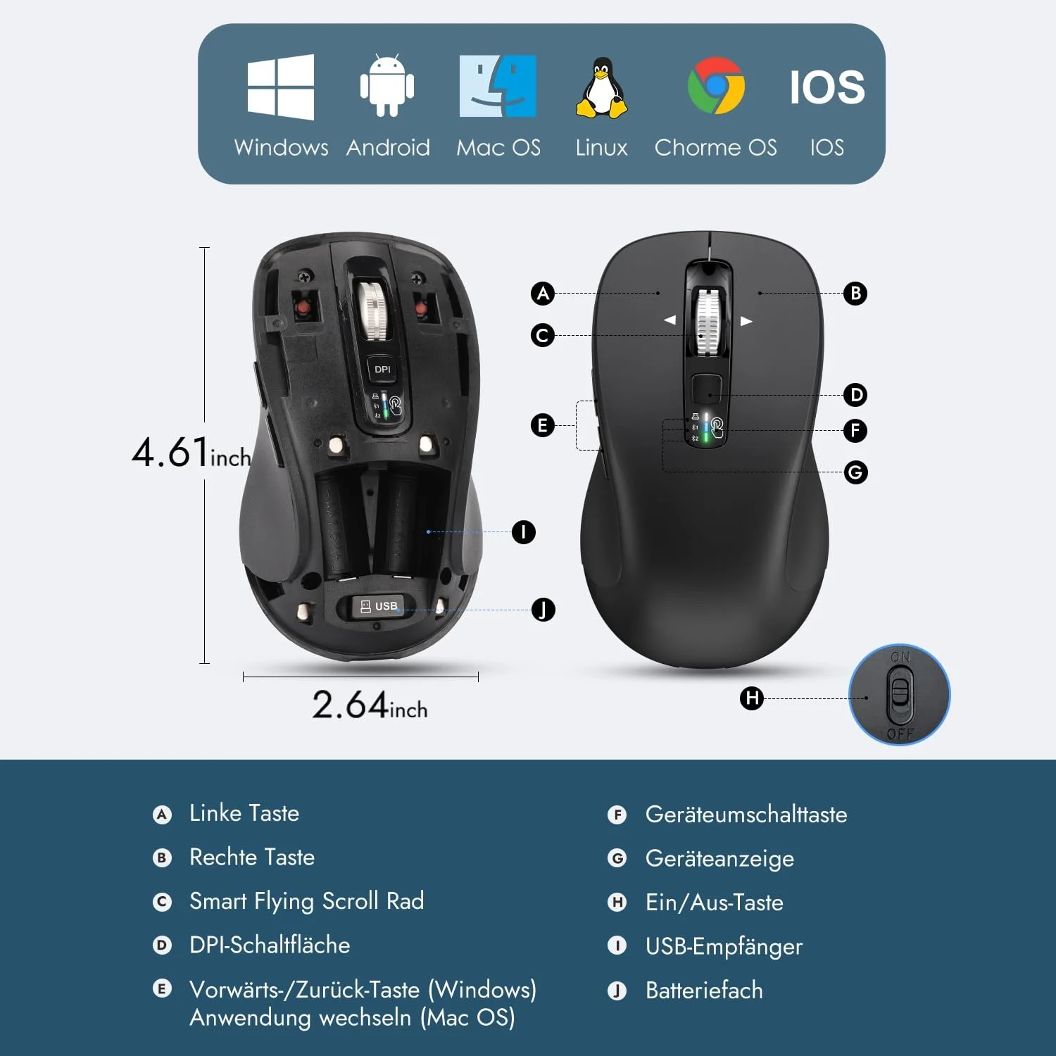 Мышь Беспроводная CITLLA Многофункциональная Bluetooth 4 регулируемых DPI Бесшумная Эргономичная Для Windows Черная, фото №9