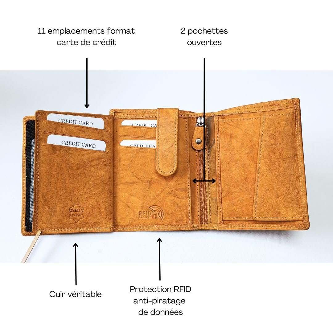 Шкіряний гаманець Ochre Yellow з RFID захистом, відділеннями для купюр, 11 слотами для карт, 4 кишенями, фото №3