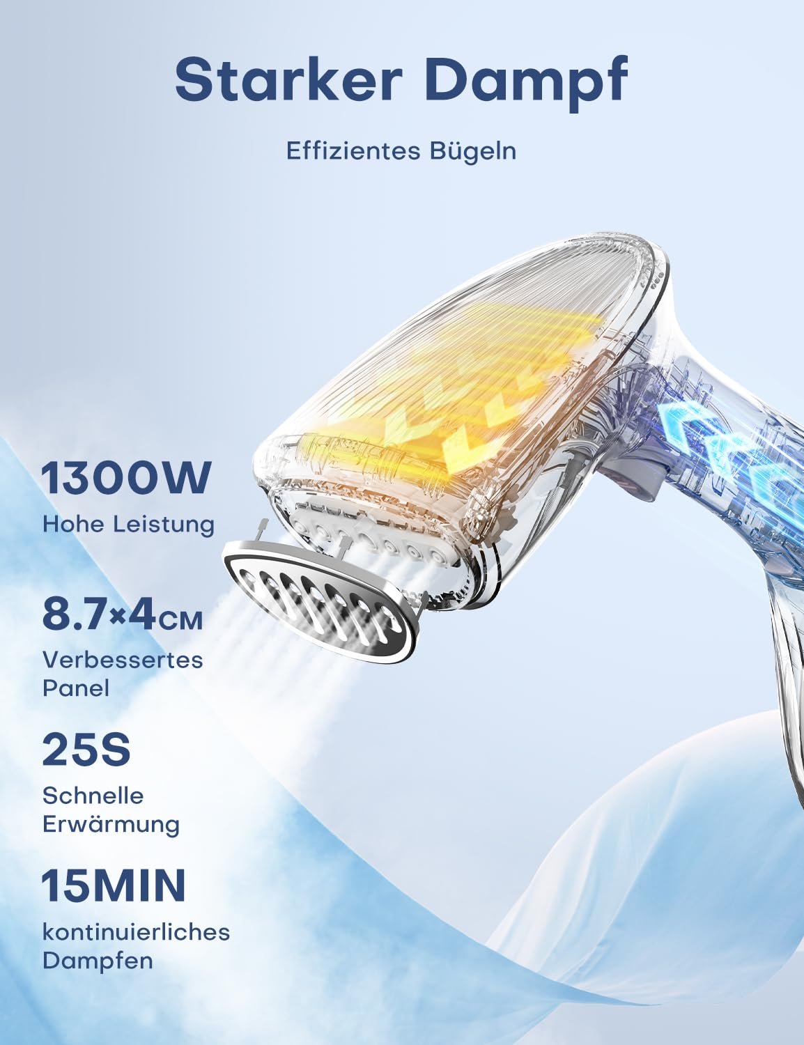 Відпарювач QEXREED 1300 W 260 мл портативний, фото №2 Відпарювач QEXREED 1300 W 260 мл портативний, фото №2