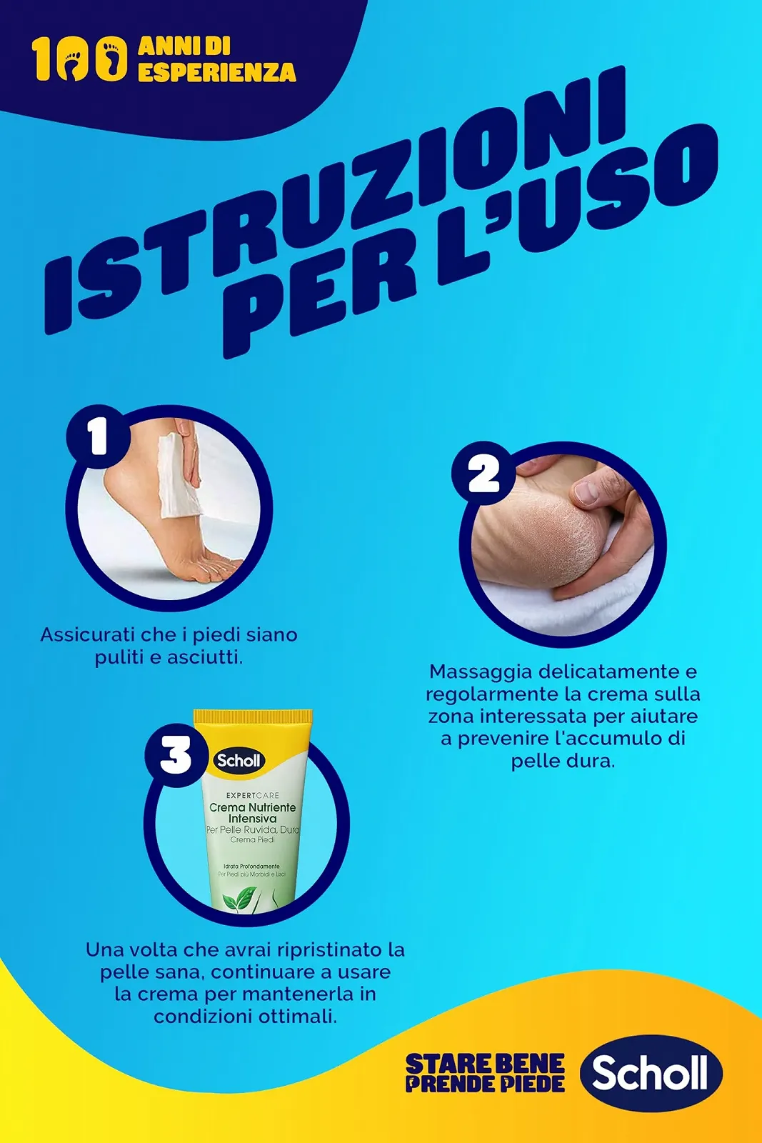 Крем для ног Scholl Intensive Nourishing Enriched with Urea, Vitamin E and Provitamin Complex B5 75 мл, фото №8