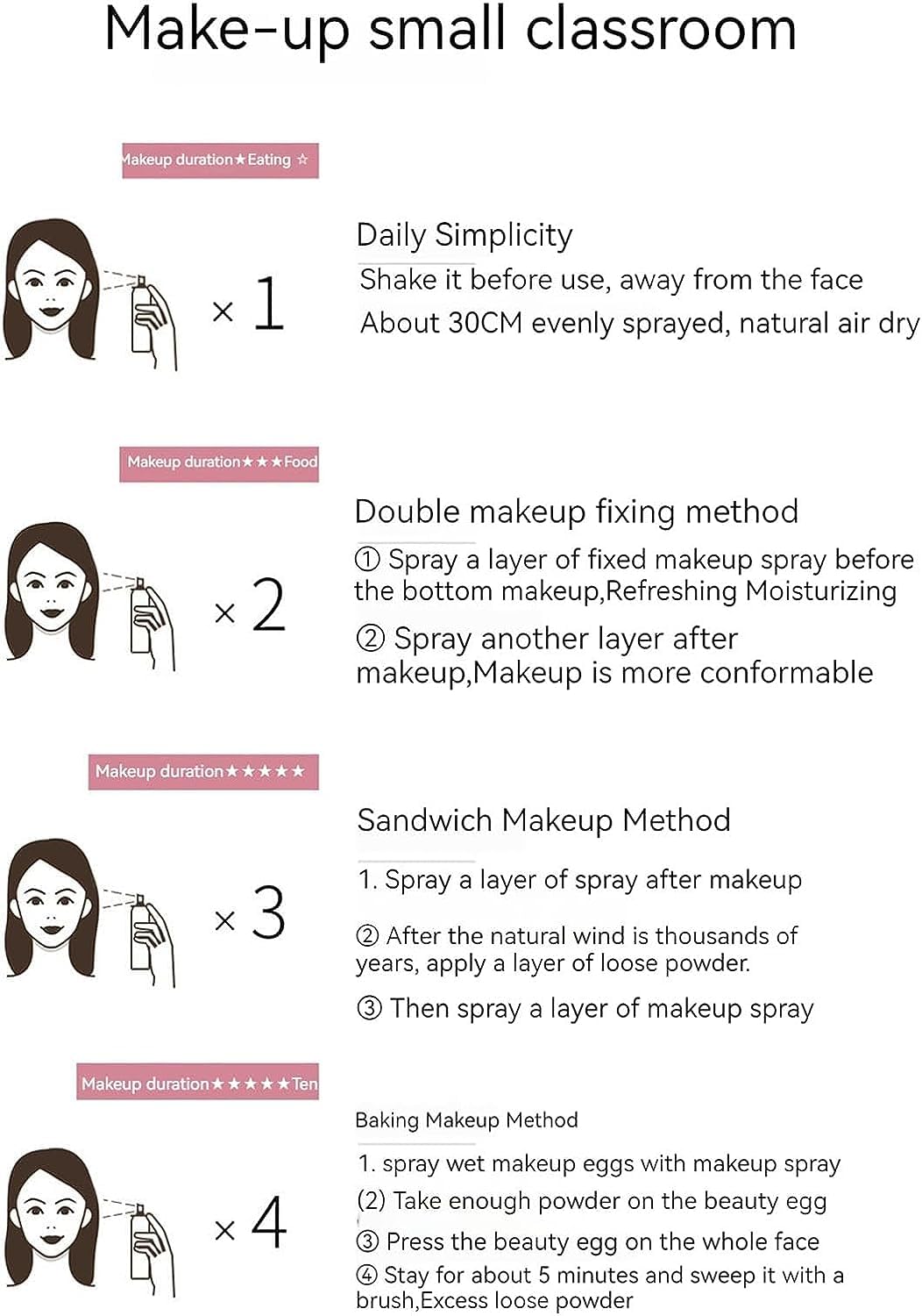 Спрей-основа Glamstay+ Matte Finishing Long Lasting, фото №6
