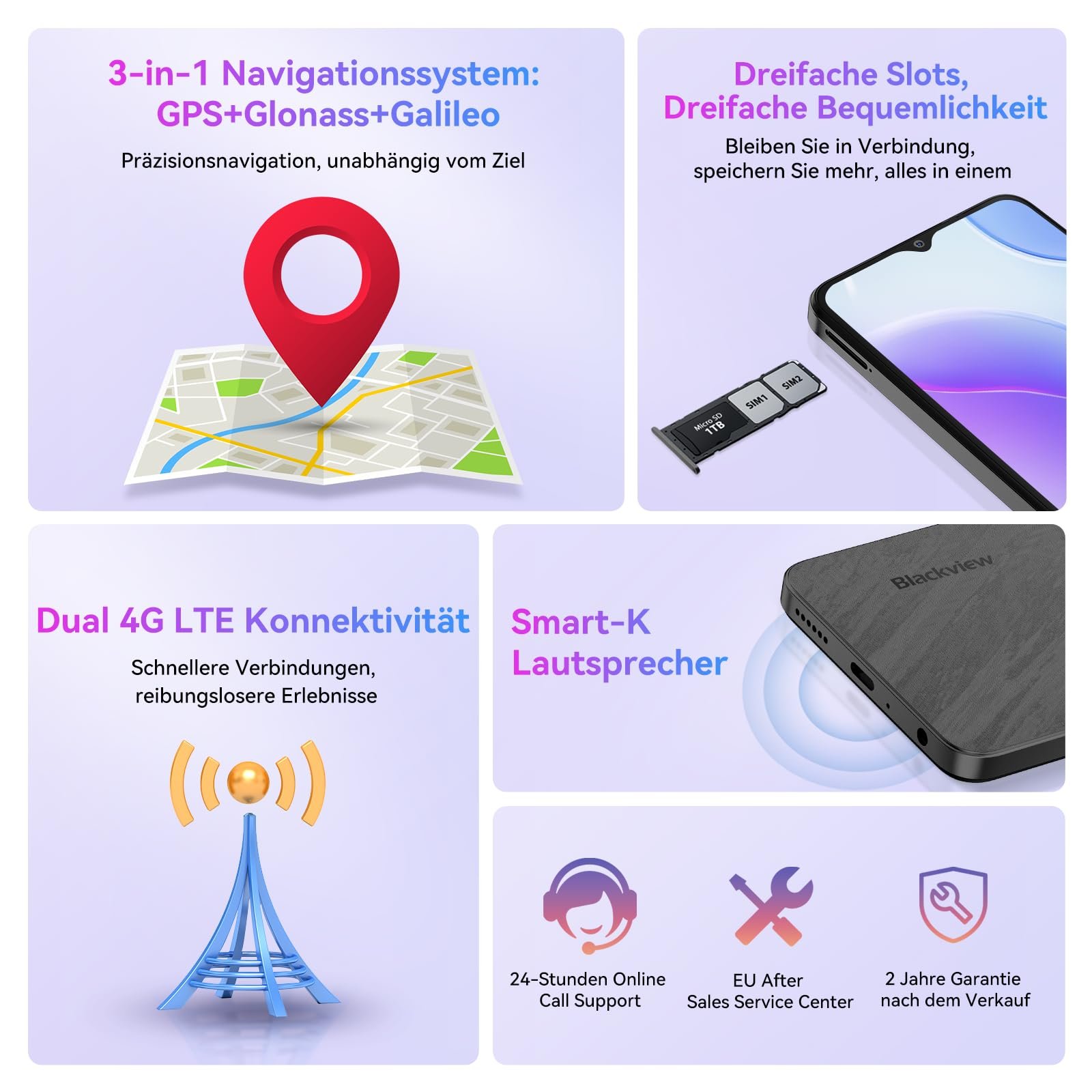 Смартфон Blackview Wave 8C 6GB + 64GB/2TB SD Octa Core 6.56" HD+ 5000mAh 13MP + 8MP 4G Dual SIM, фото №7