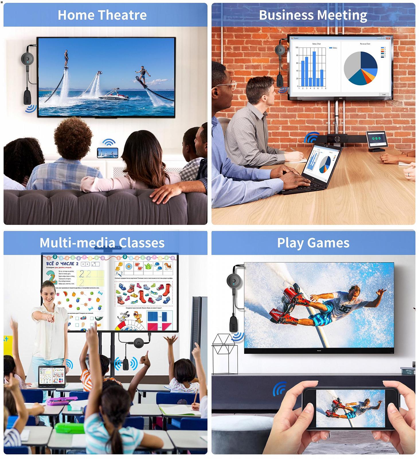 Бездротовий HDMI адаптер 4K Wireless Smart Media Player, фото №6